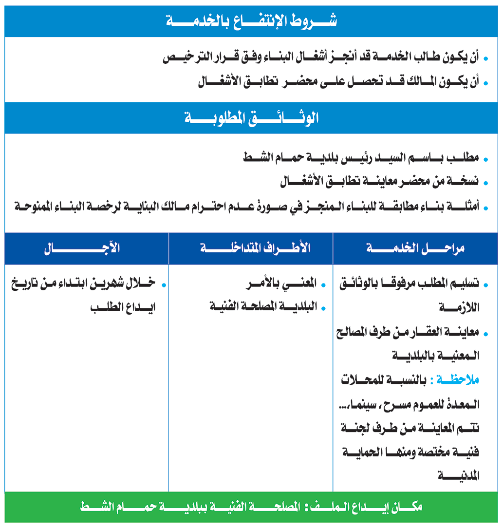 رخصة في الأشغال ( إستغلال بناية )