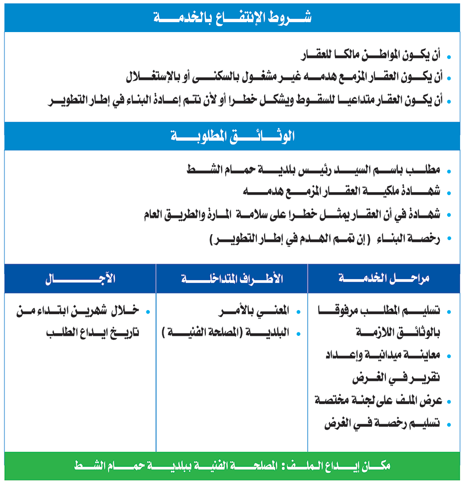 رخصة في هدم عقار