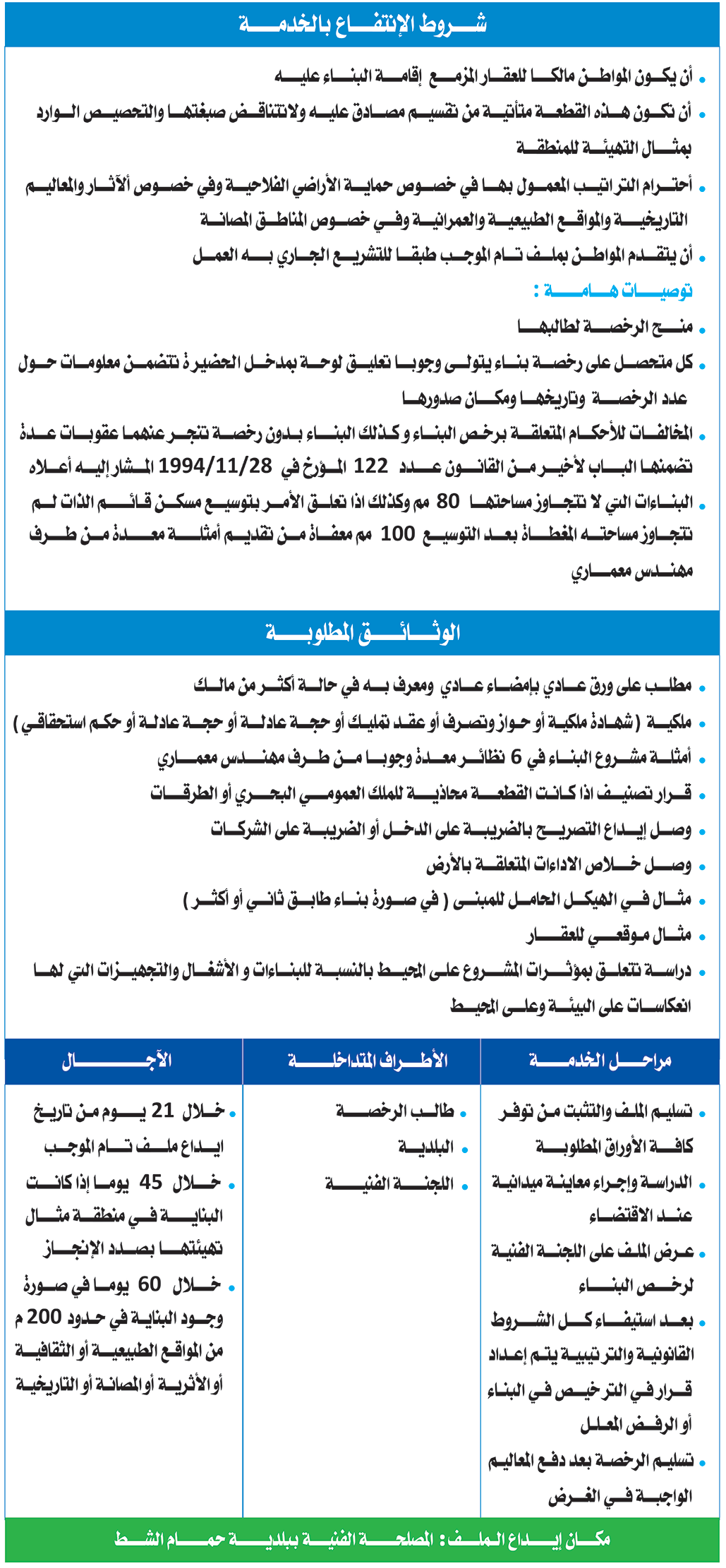 قرار الترخيص في البناء