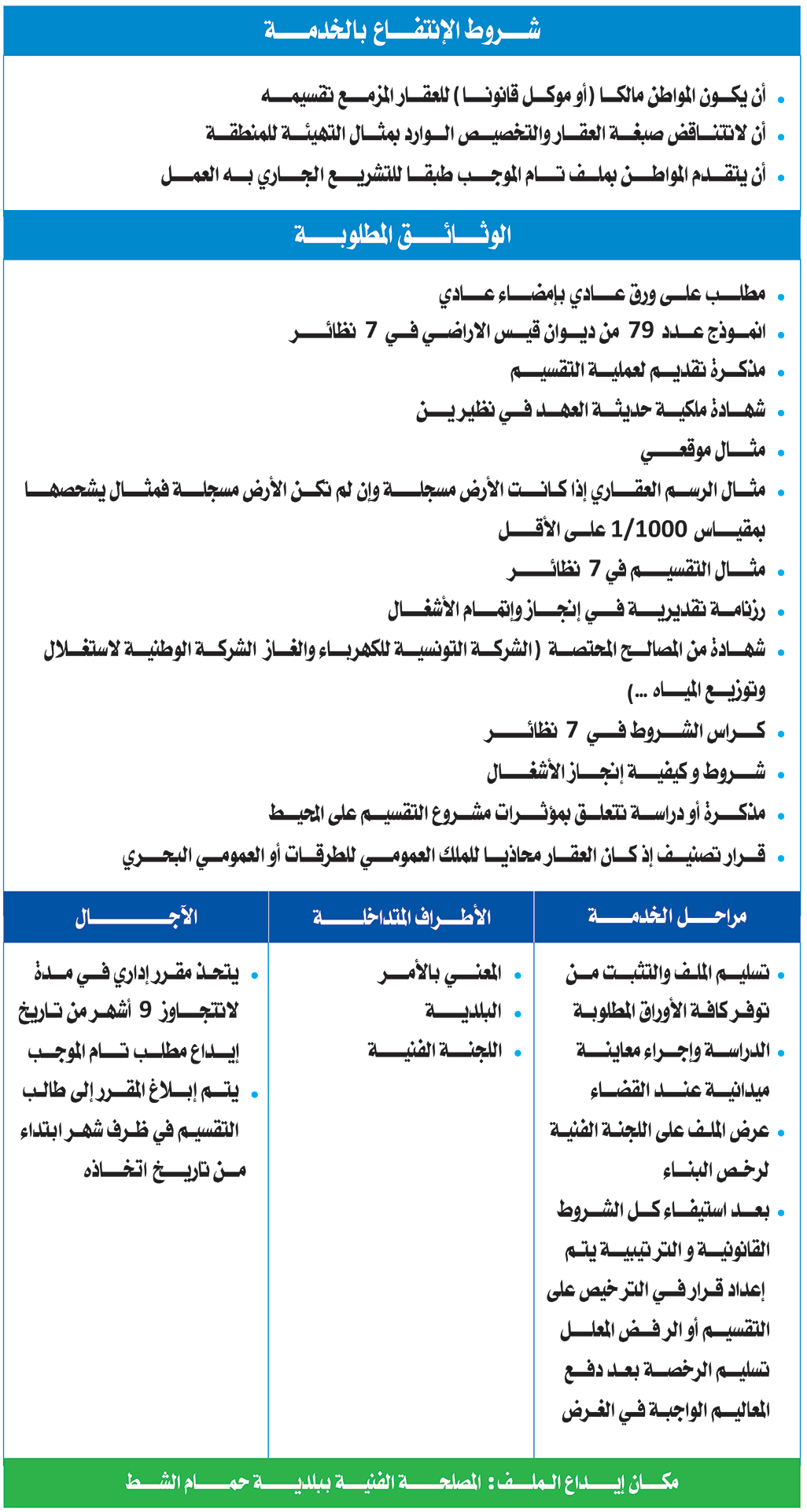 قرار المصادقة على عمليات التقسيم