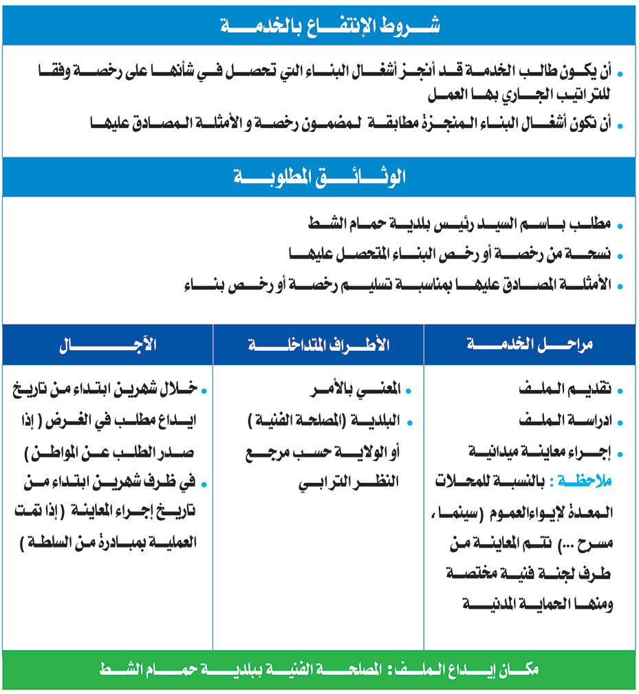 محضر معاينة تطابق أشغال